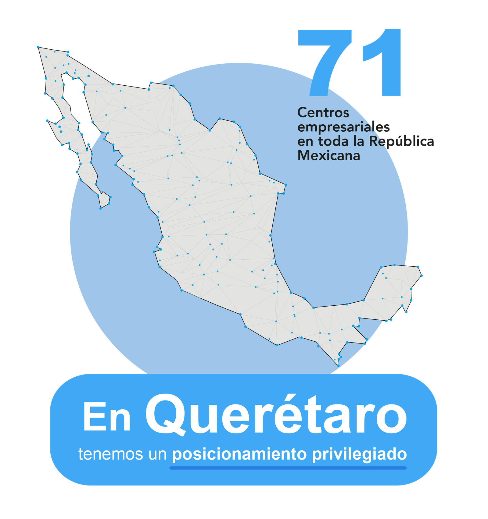 centros empresariales